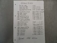 FERRERO Ü-EI HÜTCHEN 1110