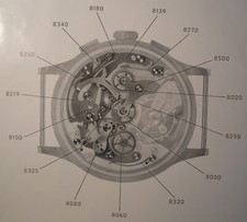 Landeron Chronograph 48 und viele andere  Kal. -Ersatzteile vintage Parts Repair
