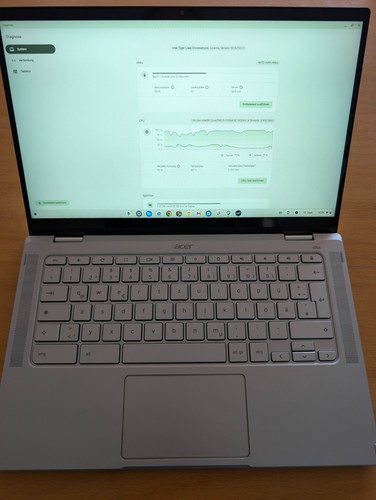 Acer chromebook spin 514 - acer,