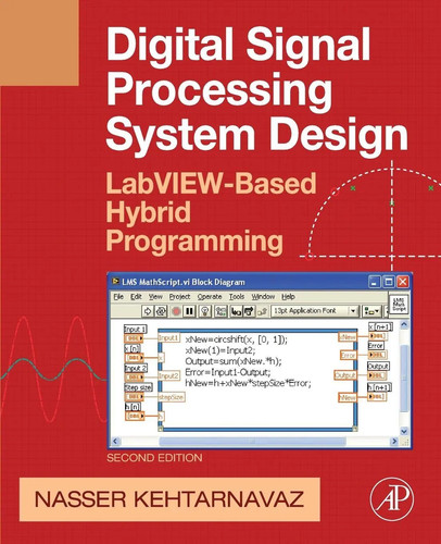 Digital signal processing - digital,