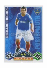 Match Attax Premier League 09/10 - 246 - RICHARD HUGHES