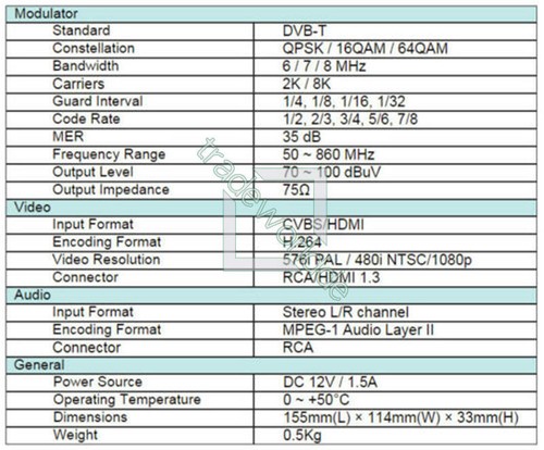 1pc satlink 6990 route - 1pc,