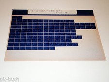 Microfich Ersatzteilkatalog