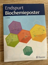 Endspurt Biochemie Poster Vorklinik