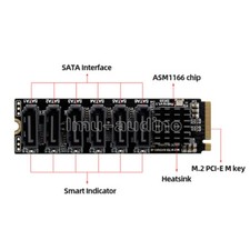 Nvme pci pcie x4 - nvme,