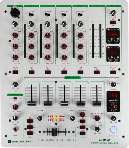 Ware kanal pa - b-ware,
