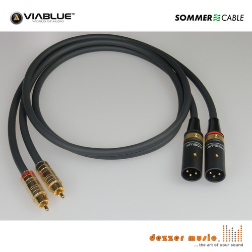 Adapterkabel carbokab - 2m,