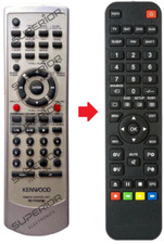 Ersatz Fernbedienung für