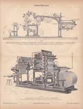 Schnellpressen Druckmaschinen STICH von 1878 Rotationsmaschine Buchdruckmaschine