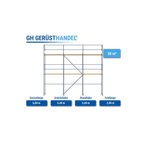 Fassadengerüst plettac sl70 - fassadengerüst,