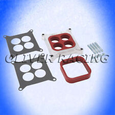 Hitzeschutz VERGASERADAPTER