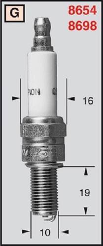 Candela champion benelli - candela,