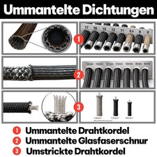 Ofendichtung 9.5 10 11 12 13