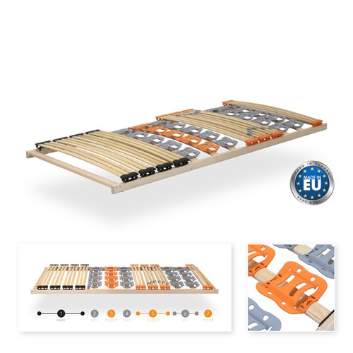 Flair 7 zonen - i-flair®, 7-zonen