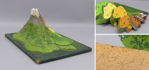 Topographisches