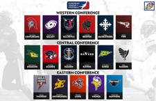 2025 EUROPEAN LEAGUE OF