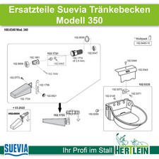 Ersatzteile SUEVIA