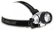 Grundig led headlight - grundig, led-headlight