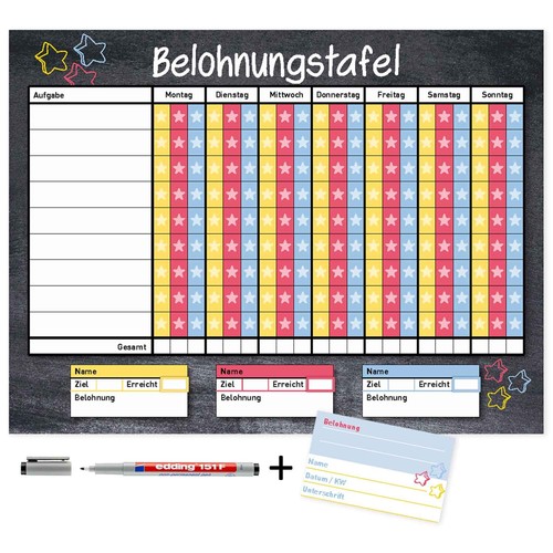 Belohnungstafel mit