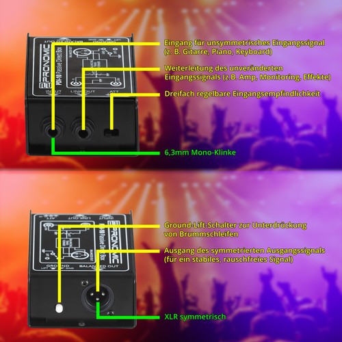 Unverzichtbar passive box - unverzichtbar!,