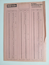 Märklin  Preisliste zum