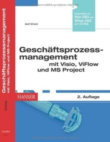 Geschäftsprozessmanagement