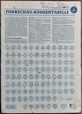 Funkschau Röhrentabelle  3.Auflage