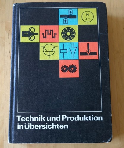Technik und produktion - produktion, in
