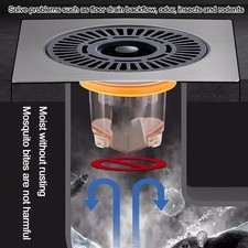 Floor Drain Strainer Stainless