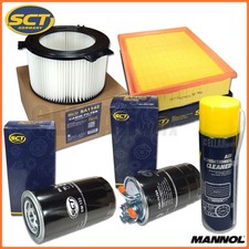 Inspektionspaket (5-tlg.) für