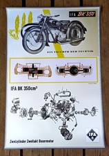 Poster BK350 DKW IFA MZ