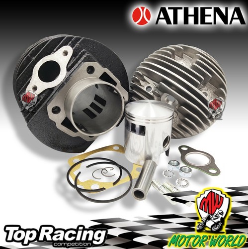 Gruppe thermisch athena - gruppe,