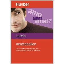 Lateinische grammatik lernen - lernen,