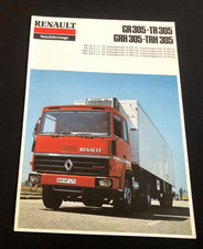 RENAULT LKW GR/ GRH + TR/ TRH….6-Seiten-Prospekt DEUTSCH.…TOP...1979