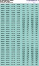 N-Aufkleber KfZ-Kennzeichen