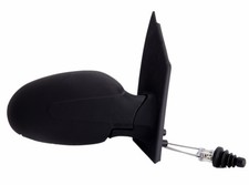 Spiegel rechts für Smart City