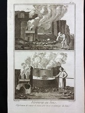Verrerie, Kupferstich, Denis Diderot Encyclopédie Dictionnaire 1780