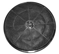 Aktivkohlefilter Kohlefilter