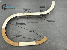 System Gleistrassen für