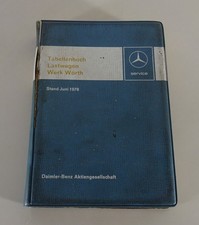 Tabellenbuch techn daten - tabellenbuch,