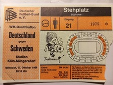 Ticket Eintrittskarte Fußball