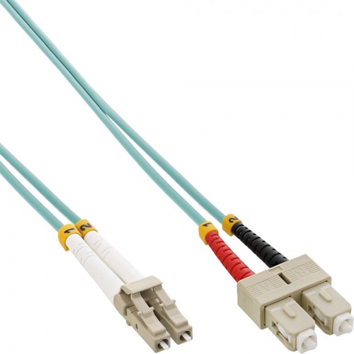 Inline lwl duplex - duplex, kabel