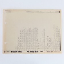 VW Polo I Typ 86 + Audi 50  +