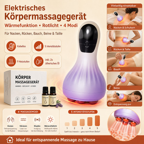 Verspannte muskeln - verspannte, –