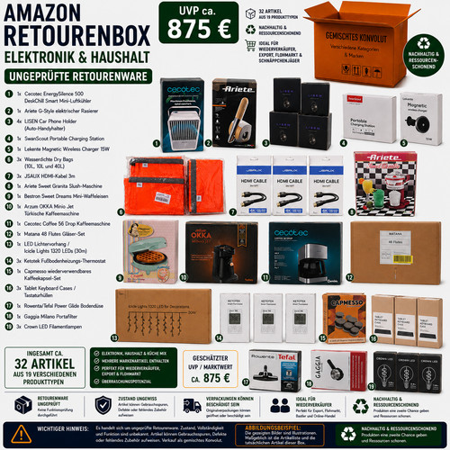 Amazon retourenbox restposten - amazon,