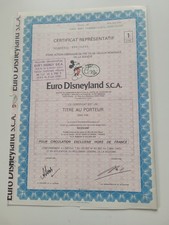 Euro Disney (Disnayland Paris)