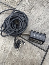 Thomann The sssnake M8II-15 8