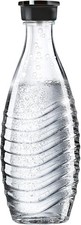 Sodastream - Carbonating