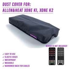 STAUBSCHUTZ für Inbus & Heat