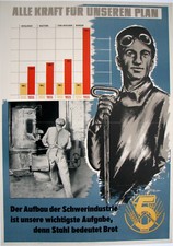 ddr plakat: Alle Kraft für